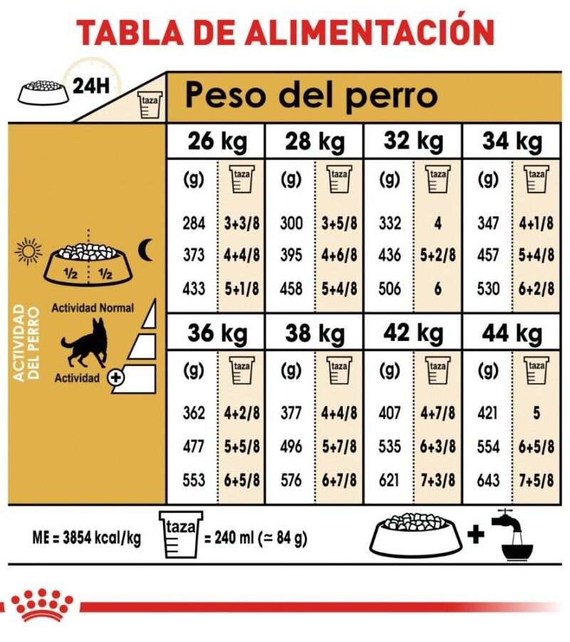 Royal Canin Adulto Pastor Alemán, 13.6 kg - Imagen 4