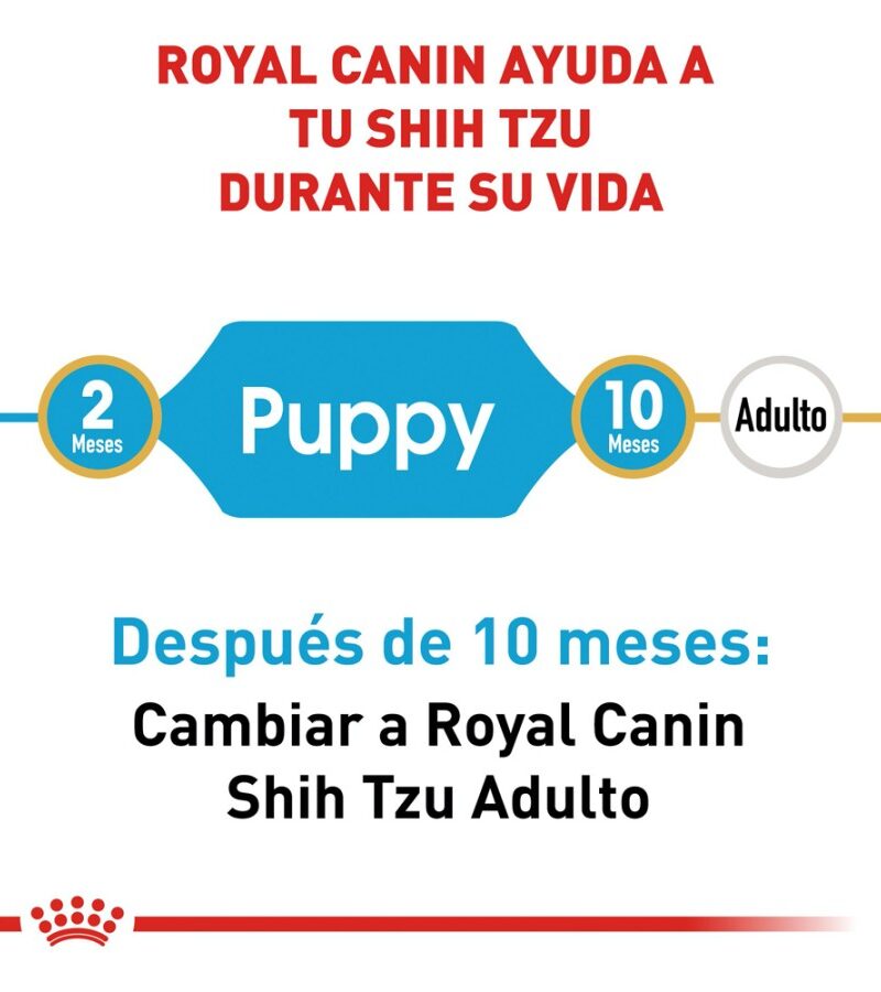 Royal Canin Cachorro Raza Shih Tzu, 1.1 kg - Imagen 6