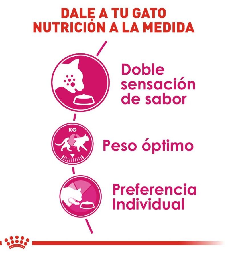 Royal Canin Savor Selective 2.7kg - Imagen 3