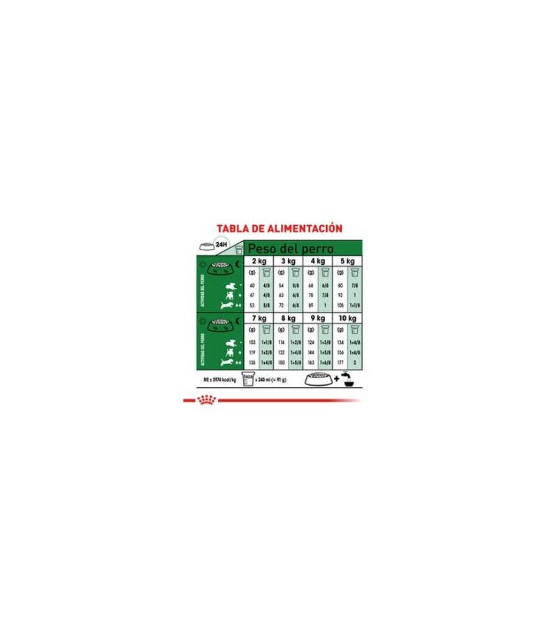 Royal Canin Small Mini Mature +8 1.1 kg - Imagen 4