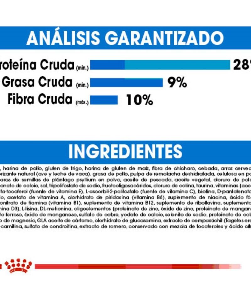Royal Canin Weight Care Perro Adulto Control de Peso Raza Pequeña, 1.1 kg - Imagen 6