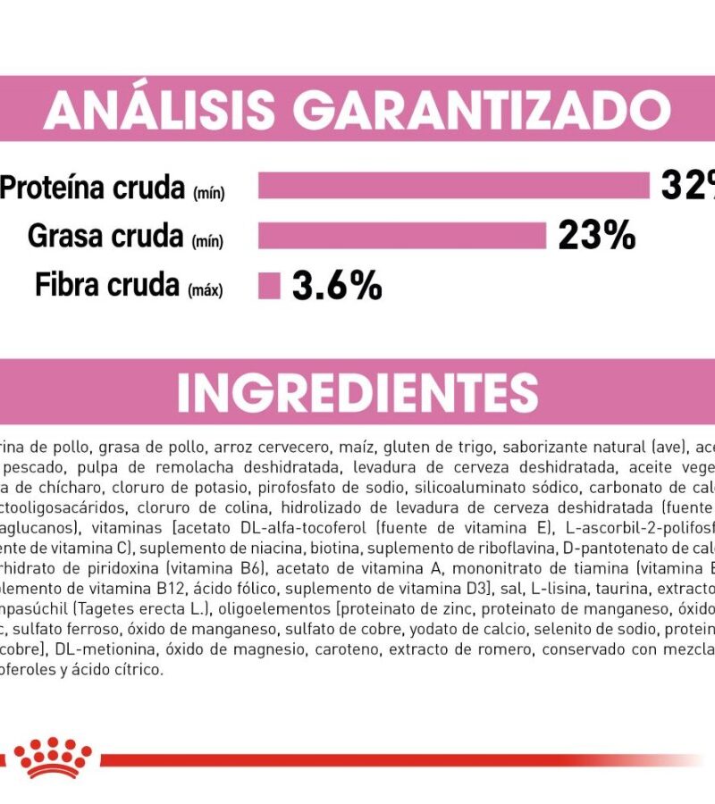 Royal Canin Mother Baby Cat Gato en Gestación/Lactancia/Destete Receta Pollo, 1.5 kg - Imagen 4
