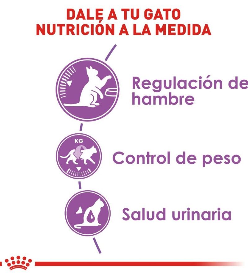 Royal Canin Spayed Neutered Appetite Control 5.9 kg - Imagen 6
